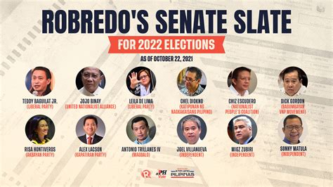 senatorial candidates 2022 philippines list.
